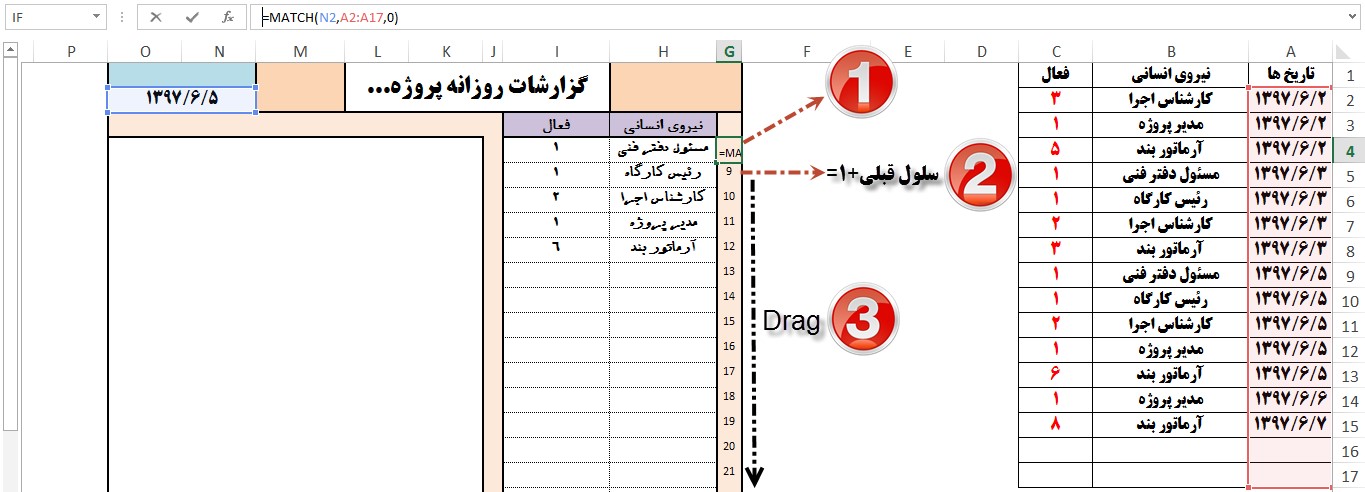 کنتر اسناد و مدارک مهندسی پروژه