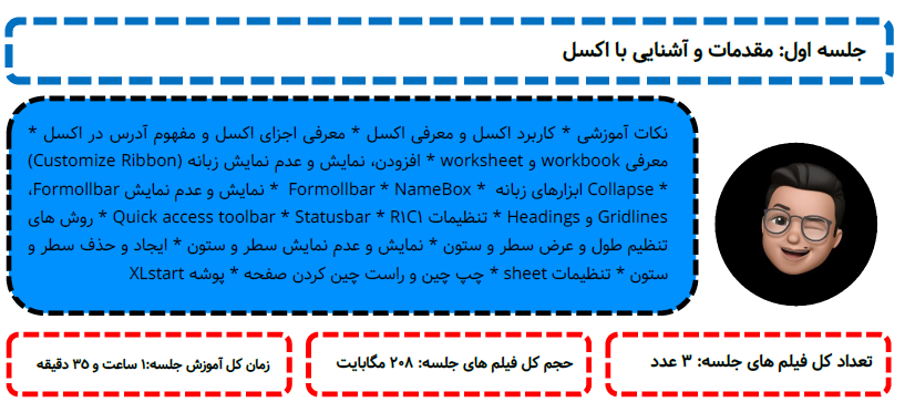 جلسه-اول-مقدمات-و-آشنایی-با-اکسل.png
