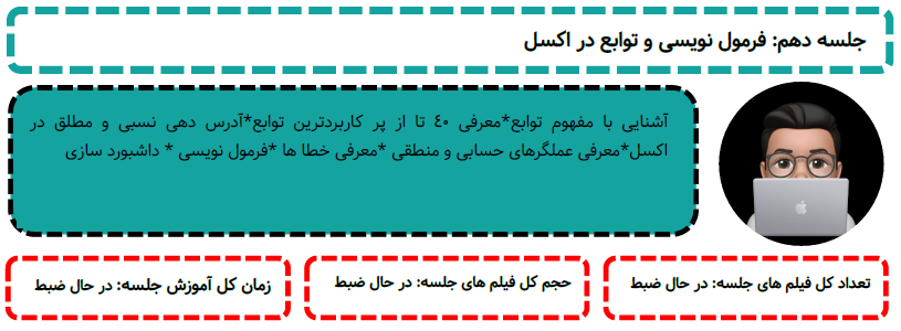 جلسه-دهم-فرمول-نویسی-و-توابع-در-اکسل.png
