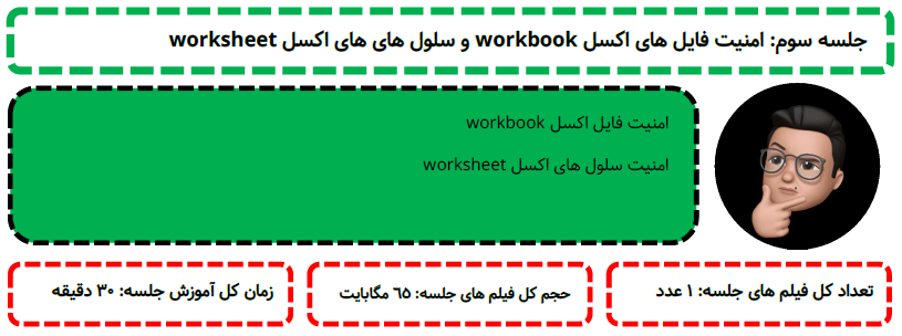 جلسه-سوم-امنیت-فایل-های-اکسل-workbook-و-سلول-های-های-اکسل-worksheet.png