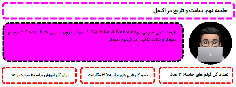 جلسه-نهم-ساعت-و-تاریخ-در-اکسل.png