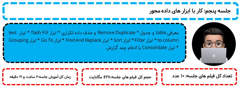 جلسه-پنجم-کار-با-ابزار-های-داده-محور.png