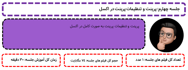 جلسه-چهارم-پرینت-و-تنظیمات-پرینت-در-اکسل.png