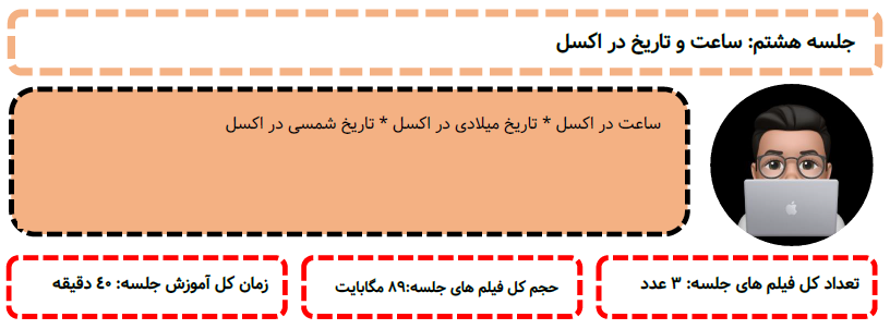 جلسه-هشتم-ساعت-و-تاریخ-در-اکسل.png
